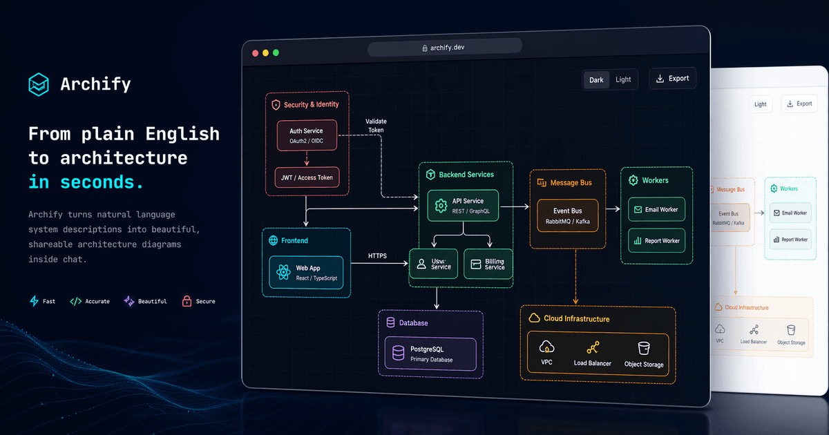 Archify — Technical Diagrams from Plain English