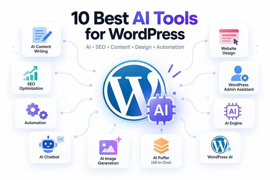 10 Best AI Tools for WordPress